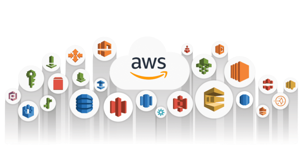 AWS